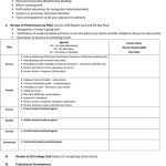 11+ Blank Meeting Agenda Templates Free Download For Monthly Meeting Schedule Template