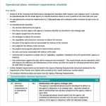 11+ Operational Plan Templates | Sample Templates In Free Business Plan Template Australia