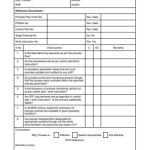 12+ Process Audit Checklist Templates In Excel | Pdf | Free & Premium Pertaining To Business Process Questionnaire Template