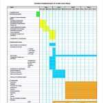 14+ Downloadable Sample Timeline Templates – Pdf, Word | Free & Premium Regarding High Level Business Plan Template