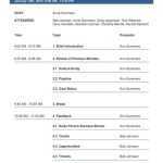 14 Meeting Agenda Templates | Free & Premium Templates Inside Sales Meeting Agenda Templates