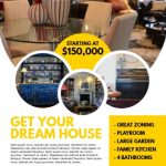 15 Best Free Open House Flyer Templates Regarding Free Open House Flyer Template