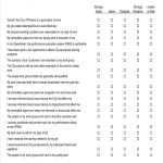 24+ Blank Survey Templates – Pdf, Word, Excel | Free & Premium Templates Throughout Business Process Questionnaire Template