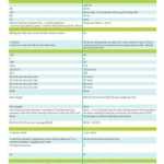 3+ Nanny Agency Business Plan Templates In Doc | Pdf | Free & Premium With Regard To Daycare Center Business Plan Template