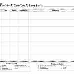 35 Employee Key Holder Agreement Template | Hamiltonplastering Pertaining To Employee Key Holder Agreement Template