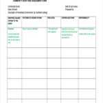 37+ Risk Assessment Templates | Free & Premium Templates Throughout Small Business Risk Assessment Template