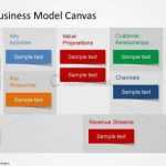 6432 02 Business Model Canvas 3 – Slidemodel Regarding Canvas Business Model Template Ppt
