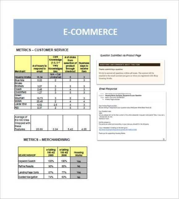 9+ Retail Business Plan Templates - Docs, Pdf, Word | Free &amp; Premium throughout Business Plan Template For Website
