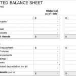 Balance Sheet Format In Excel With Formulas — Excelxo For Business Balance Sheet Template Excel
