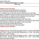 Bank Reconciliation Excel Spreadsheet In Bank Reconciliation Form With Business Bank Reconciliation Template