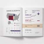 Branding Identity + Business Proposal Templates On Behance Within Branding Proposal Template