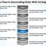 Business Intelligence Diagram Process Flow Descending Order With 10 With Regard To Business Intelligence Plan Template