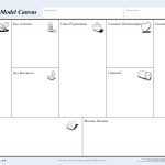 Business Model Canvas – Poster – Big Think Innovation Regarding Business Model Canvas Word Template Download