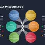 Business Plan Presentation Template | Slidebazaar Inside Ppt Presentation Templates For Business