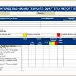 Business Quarterly Report Template | Popular Professional Template Regarding Business Quarterly Report Template
