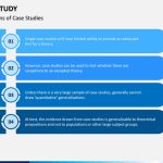 Case Study Powerpoint Template | Sketchbubble Intended For Case Presentation Template