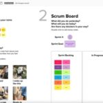 Daily Scrum Meeting Template | Mural Inside Scrum Meeting Template