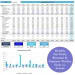 Direct Sales Planner Small Business Excel Template – Etsy For Etsy Business Plan Template