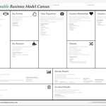 [Download 10+] 22+ Business Model Canvas Template Word File Png Gif With Regard To Business Model Canvas Word Template Download
