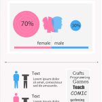 Easelly – #Nycschoolstechchat – Resources, Images & More! Intended For Comparison Infographic Template