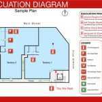 Fire Safety Training In Chennai: Evacuation (Emergency) Plan Throughout Evacuation Label Template
