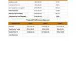 Fitness Center Business Plan Template In Google Docs, Word, Apple Pages Throughout Business Plan Template For Gym