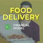 Food Delivery Business Plan Financial Model Excel Template Pertaining To Food Delivery Business Plan Template