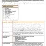 Free 10+ Construction Business Proposal Samples In Pdf | Ms Word Throughout Business Analysis Proposal Template