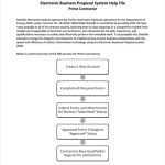 Free 25+ Sample Business Proposals In Pdf | Ms Word | Pages | Google In Business Analysis Proposal Template