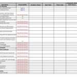 Free 35+ Free Moving Checklist Templates (Word | Pdf) In Moving Company Business Plan Template