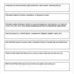Free 41+ Sample Agenda Templates In Pdf | Ms Word Throughout Sales Team Meeting Agenda Template