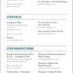 Free 51+ Company Profile Samples In Powerpoint | Keynote | Indesign Throughout Company Profile Template For Small Business
