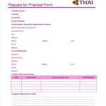 Free 7+ Request Proposal Forms In Pdf | Ms Word Within Simple Request For Proposal Template