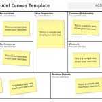 Free Business Model Canvas Template – Free Powerpoint Templates In Business Canvas Word Template