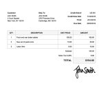Free Credit Note Templates | Quickly Create & Send As Pdf Within Credit Note Template On Word Download