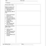 Free How To Effectively Facilitate A Meeting [ 10+ Samples ] Within Plc Meeting Agenda Template