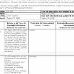 Free Project Kickoff Meeting Presentation Template – Launcheffecthouston Pertaining To Project Kickoff Meeting Presentation Template