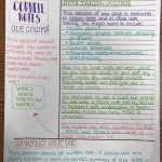 How I Use Cornell Notes Effectively In My Laguage Arts Classroom Intended For 3 Column Notes Template