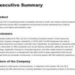 How To Write A Small Business Plan In 2021 | The Blueprint Throughout Executive Summary Template For Business Plan
