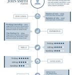 Infographic Resume Template – Venngage Intended For Infographic Cv Template Free