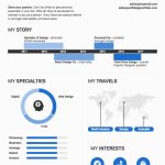 Infographic Timeline Resume In Infographic Cv Template Free