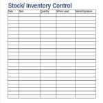Kitchen Utensils Inventory List Template. Kitchen Design Gallery Throughout Inventory Labels Template