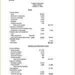 Microsoft Excel Balance Sheet Template – Sampletemplatess Regarding Business Balance Sheet Template Excel