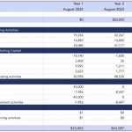 Moving Company Business Plan Sample | Bsbcon For Moving Company Business Plan Template