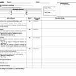 Nursing Peer Review Template | Peterainsworth Within Plc Meeting Agenda Template