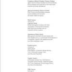 ..Pinay Kid Explores The World..: Valentine'S Day Prix Fixe Menu Within Prix Fixe Menu Template