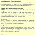 Project Definition Document Prince2 – Free Online Document With Prince2 Business Case Template Word