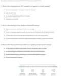 Project Kickoff Meeting Agenda Template – Cards Design Templates Within Project Kickoff Meeting Template