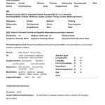 Psych Practice: February 2013 Inside Psychiatry Note Template