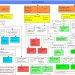 Reorganization Proposal Template – Petermcfarland With Regard To Business Reorganization Plan Template
